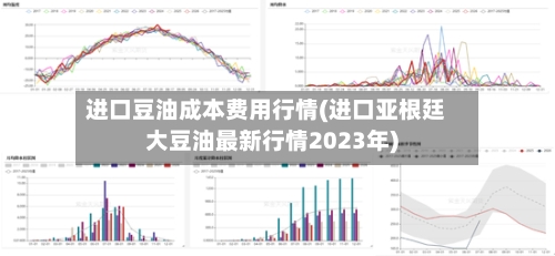 进口豆油成本费用行情(进口亚根廷大豆油最新行情2023年)