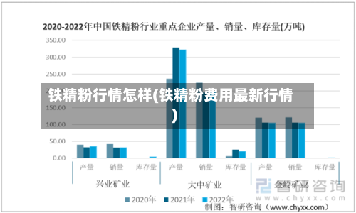铁精粉行情怎样(铁精粉费用最新行情)-第2张图片