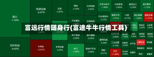 富远行情随身行(富途牛牛行情工具)-第2张图片