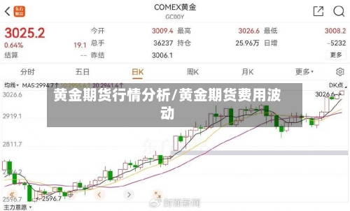 黄金期货行情分析/黄金期货费用波动-第2张图片