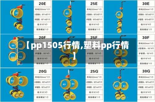 【pp1505行情,塑料pp行情】