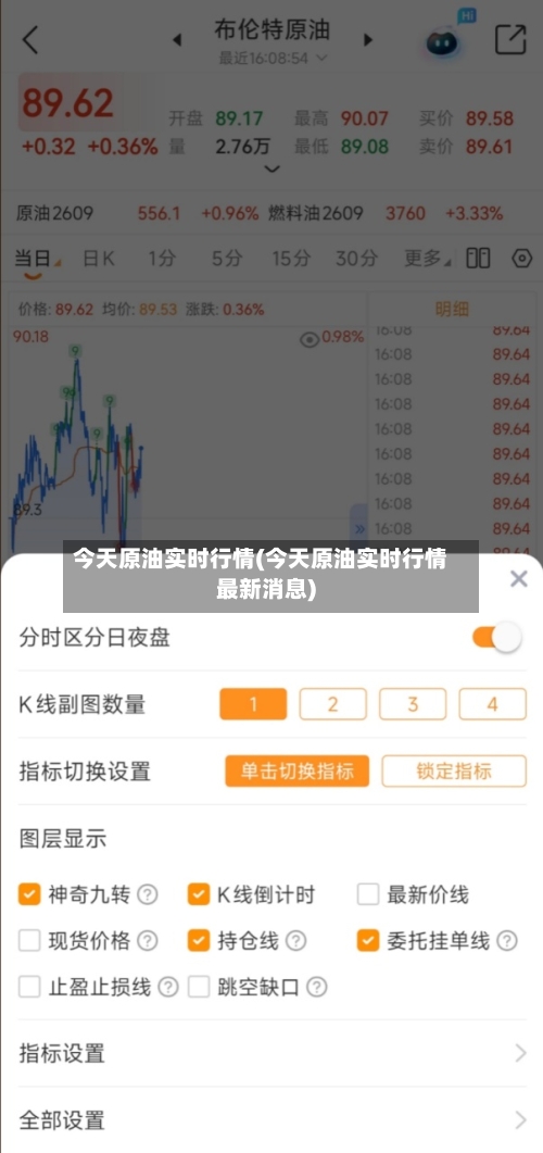 今天原油实时行情(今天原油实时行情最新消息)-第2张图片