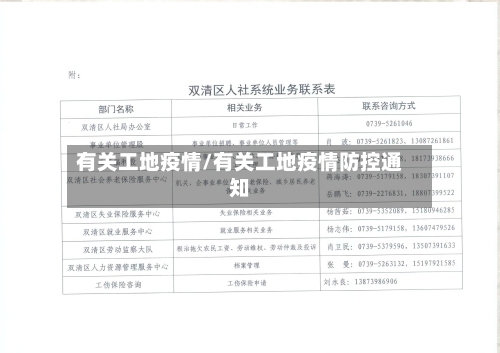 有关工地疫情/有关工地疫情防控通知-第3张图片