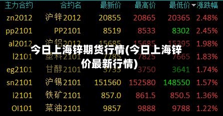 今日上海锌期货行情(今日上海锌价最新行情)