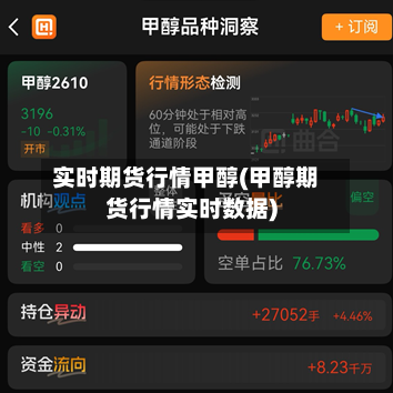 实时期货行情甲醇(甲醇期货行情实时数据)-第2张图片