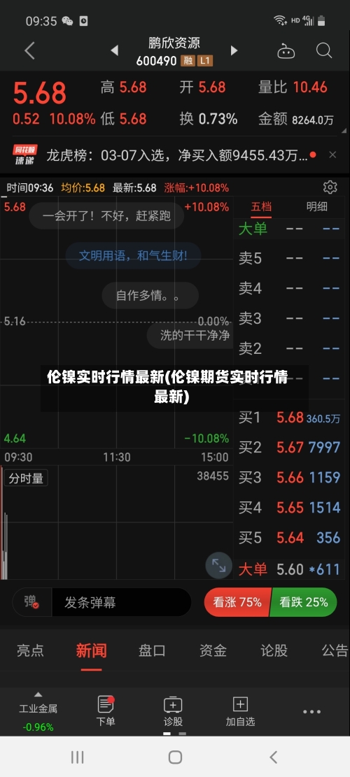 伦镍实时行情最新(伦镍期货实时行情最新)