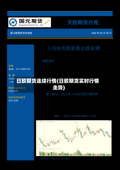 日胶期货连续行情(日胶期货实时行情走势)