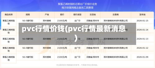 pvc行情价钱(pvc行情最新消息)-第2张图片