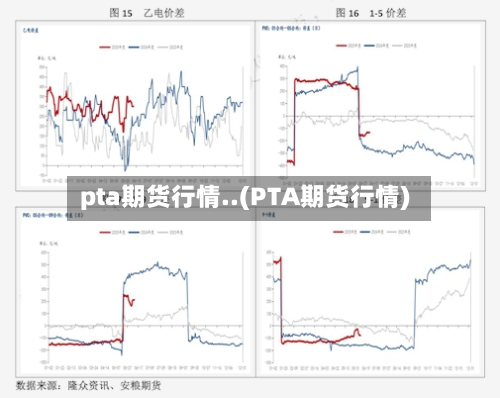 pta期货行情..(PTA期货行情)-第2张图片