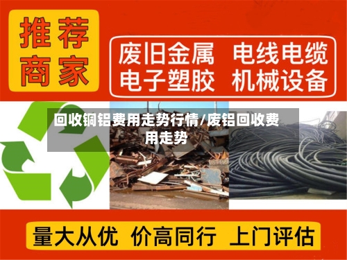 回收铜铝费用走势行情/废铝回收费用走势-第2张图片
