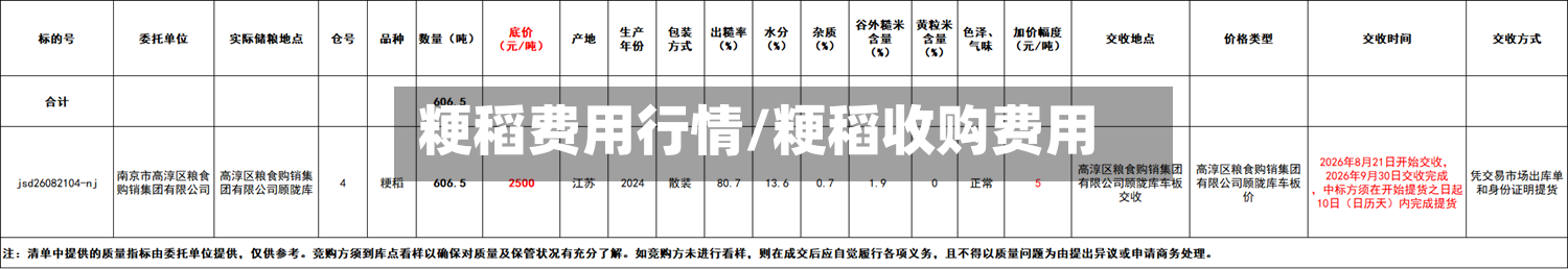粳稻费用行情/粳稻收购费用
