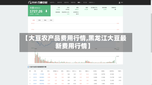 【大豆农产品费用行情,黑龙江大豆最新费用行情】-第2张图片