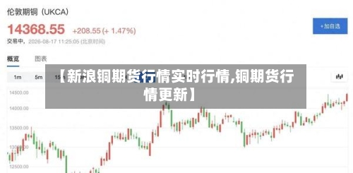 【新浪铜期货行情实时行情,铜期货行情更新】-第2张图片
