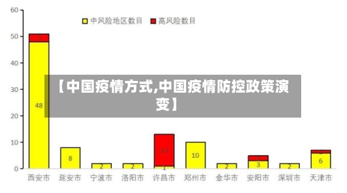 【中国疫情方式,中国疫情防控政策演变】-第2张图片