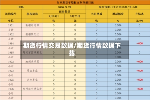 期货行情交易数据/期货行情数据下载-第3张图片