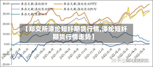 【郑交所涤纶短纤期货行情,涤纶短纤期货行情走势】-第2张图片