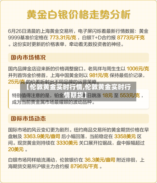 【伦敦黄金实时行情,伦敦黄金实时行情期货】-第3张图片