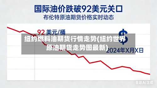 纽约燃料油期货行情走势(纽约世界原油期货走势图最新)
