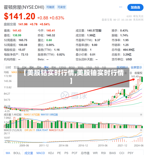 【美股钴实时行情,美股铀实时行情】-第2张图片