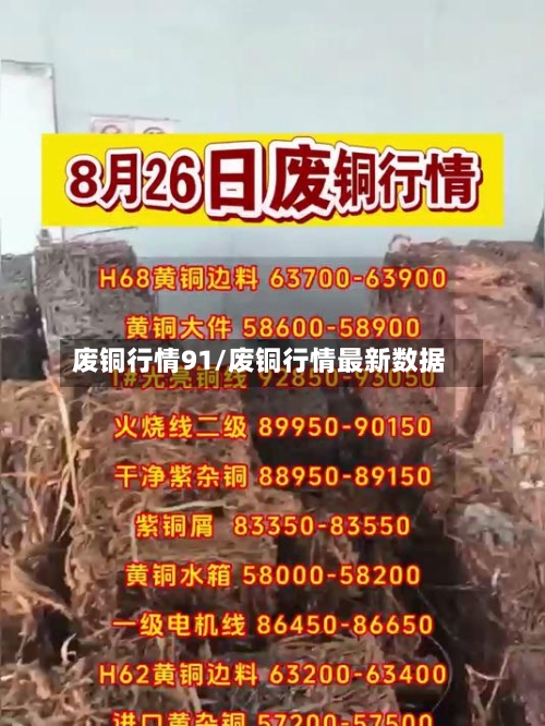 废铜行情91/废铜行情最新数据-第2张图片