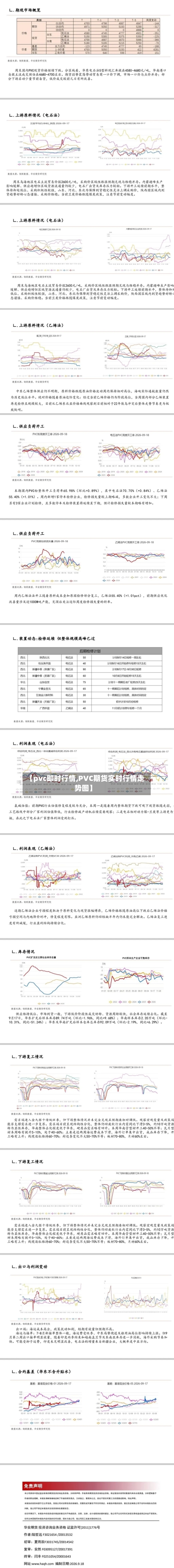 【pvc即时行情,PVC期货实时行情走势图】-第3张图片