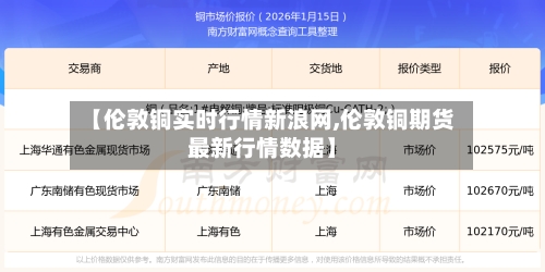 【伦敦铜实时行情新浪网,伦敦铜期货最新行情数据】-第3张图片