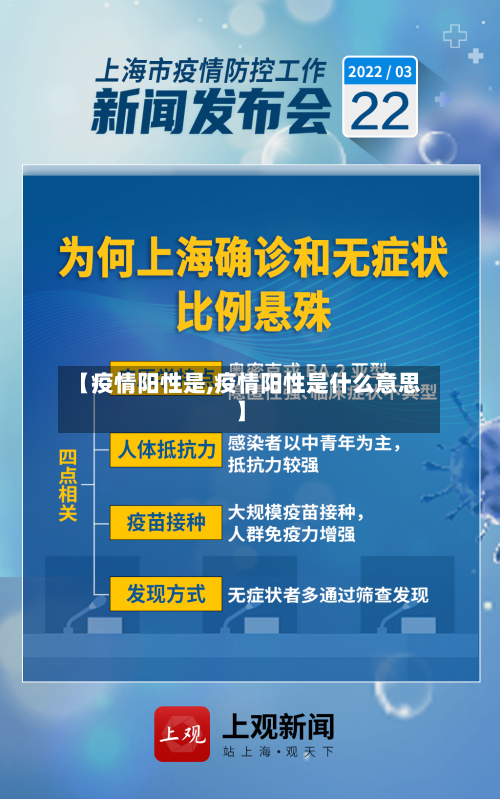 【疫情阳性是,疫情阳性是什么意思】-第2张图片