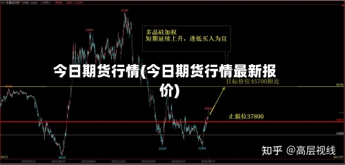 今日期货行情(今日期货行情最新报价)-第3张图片