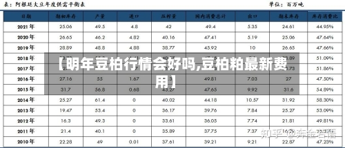 【明年豆柏行情会好吗,豆柏粕最新费用】-第3张图片