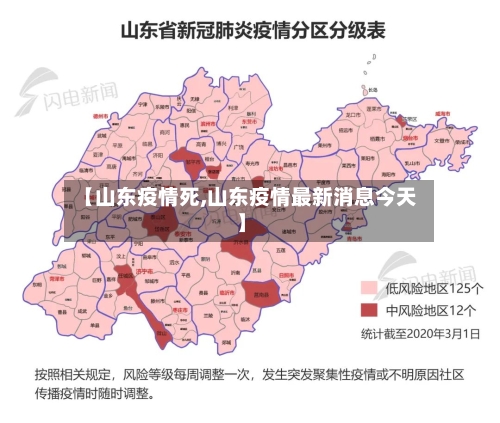【山东疫情死,山东疫情最新消息今天】