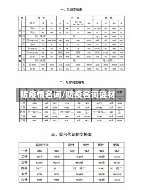 防疫情名词/防疫名词谜材-第2张图片