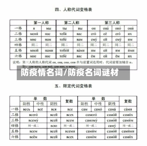 防疫情名词/防疫名词谜材
