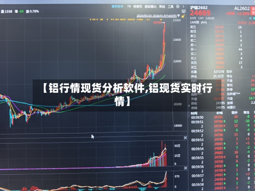 【铝行情现货分析软件,铝现货实时行情】
