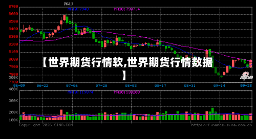 【世界期货行情软,世界期货行情数据】-第3张图片