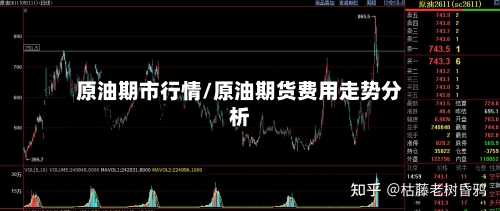 原油期市行情/原油期货费用走势分析-第3张图片