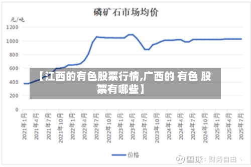 【江西的有色股票行情,广西的 有色 股票有哪些】