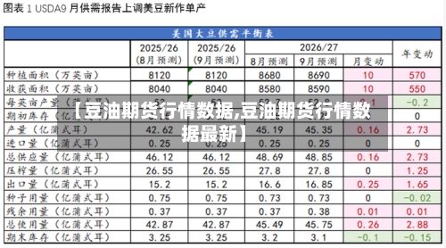 【豆油期货行情数据,豆油期货行情数据最新】-第2张图片