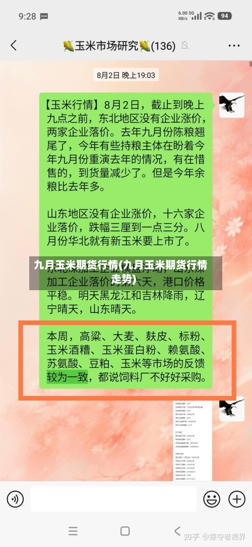 九月玉米期货行情(九月玉米期货行情走势)