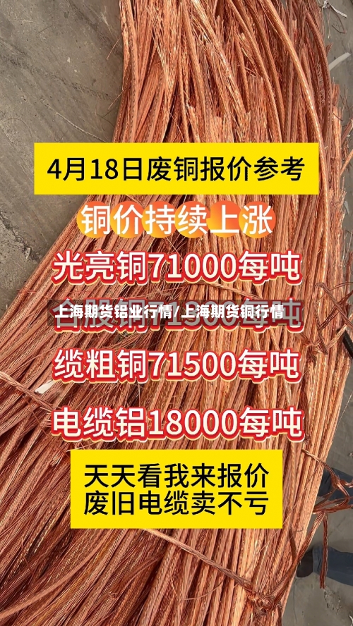 上海期货铝业行情/上海期货铜行情-第3张图片