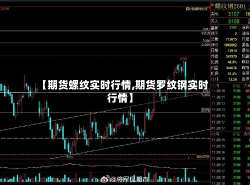 【期货螺纹实时行情,期货罗纹钢实时行情】