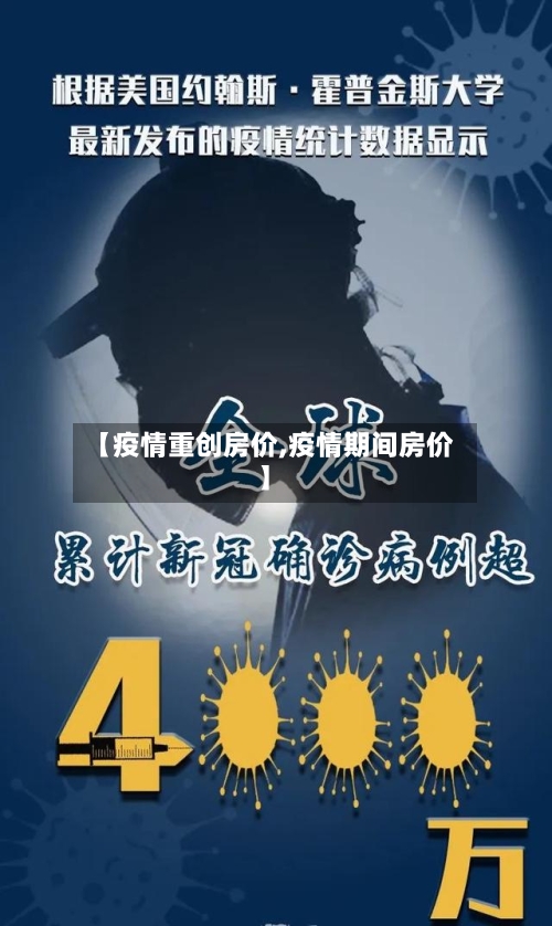 【疫情重创房价,疫情期间房价】