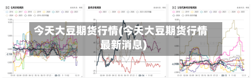 今天大豆期货行情(今天大豆期货行情最新消息)-第3张图片