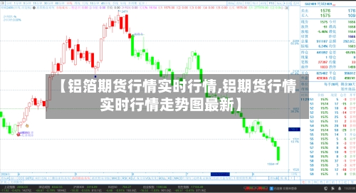 【铝箔期货行情实时行情,铝期货行情实时行情走势图最新】