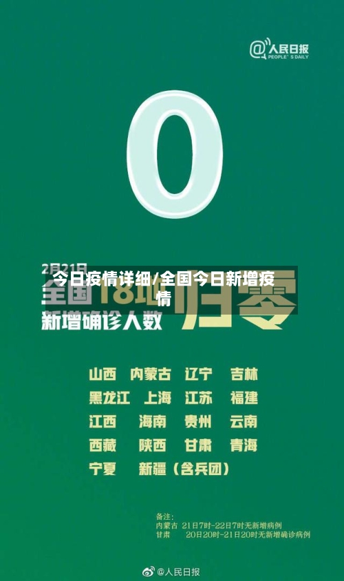今日疫情详细/全国今日新增疫情-第2张图片