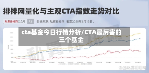 cta基金今日行情分析/CTA最厉害的三个基金-第2张图片