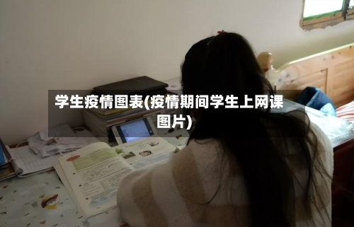 学生疫情图表(疫情期间学生上网课图片)-第3张图片