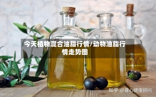 今天植物混合油脂行情/动物油脂行情走势图