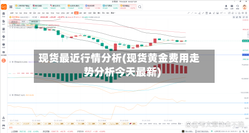 现货最近行情分析(现货黄金费用走势分析今天最新)