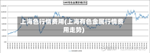 上海色行情费用(上海有色金属行情费用走势)