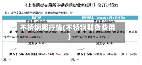 不锈钢期行情(不锈钢期货费用)-第2张图片